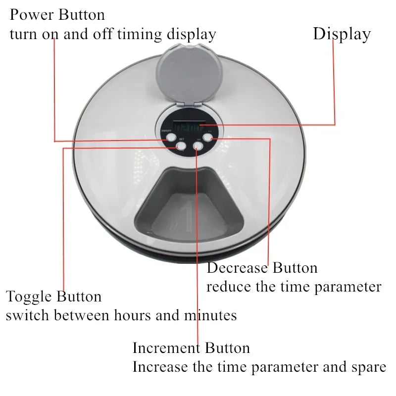 24H Automatic Pet Feeder..