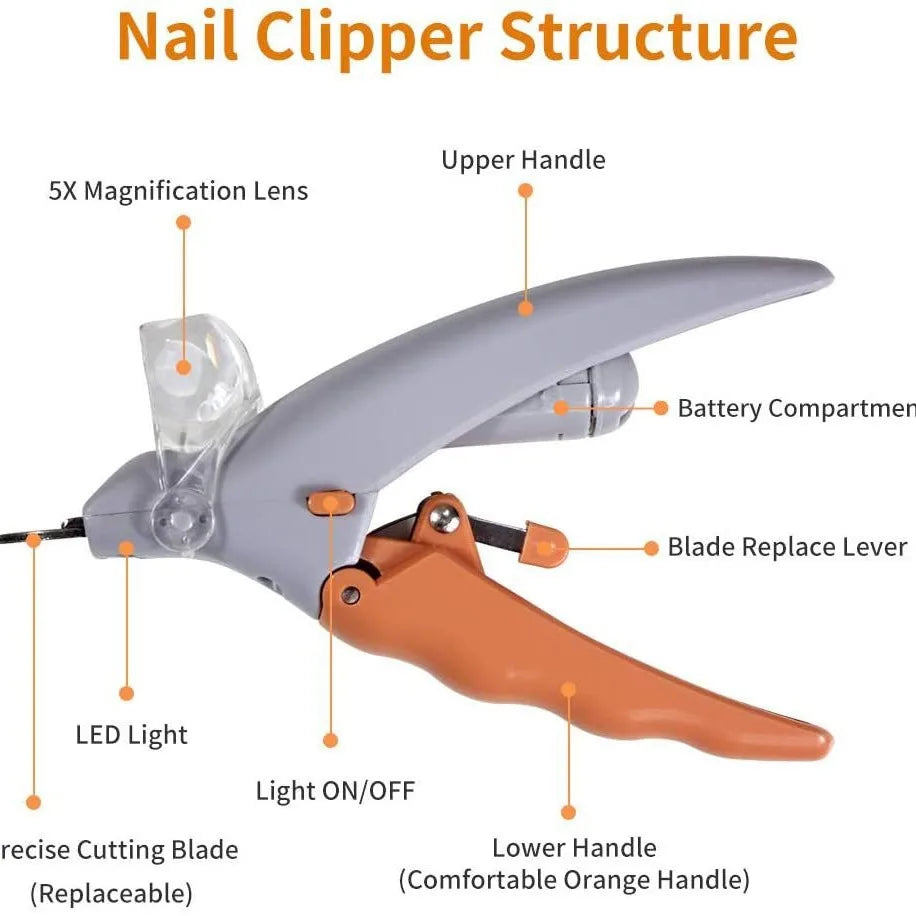 Professional Pet Nail Clipper Scissors With LED Light Cat Dog Nail Clippers Tool Scissors Nail Toeclaw Cutter Scissors Pet Suppl