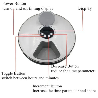 24H Automatic Pet Feeder..